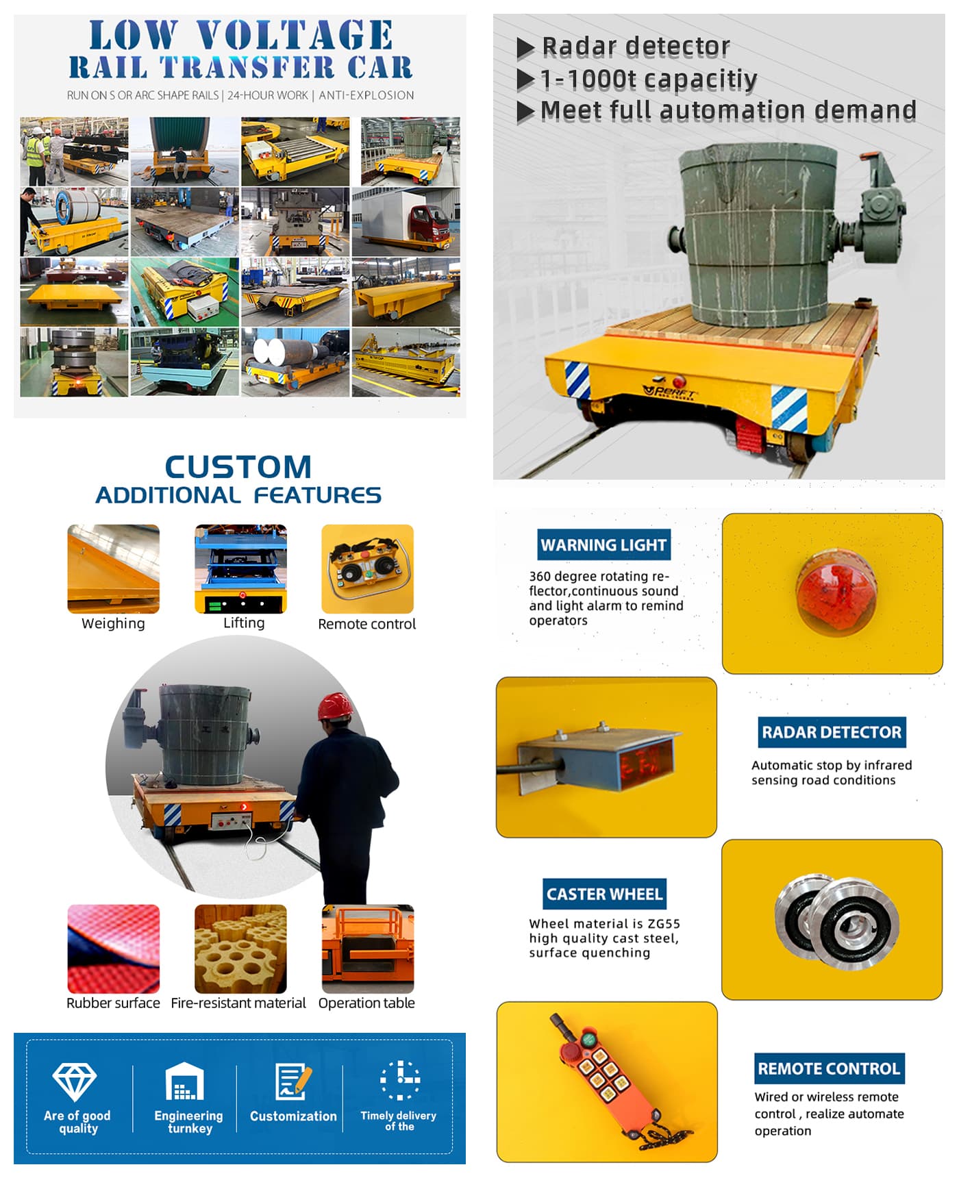 low voltage rail transfer cart
