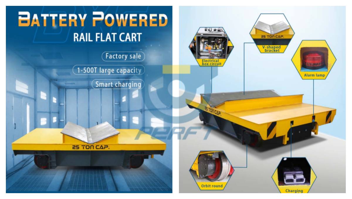 Battery Power Electric Rail Transfer Cart