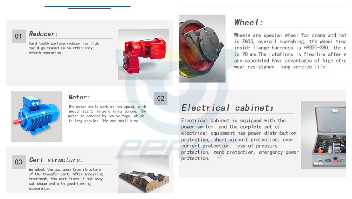 Heavy Duty Transfer Cart Major Components