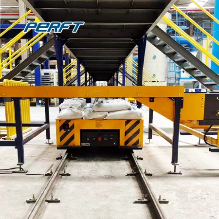 Transfer Cart On Rail