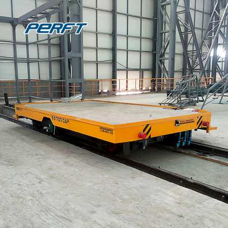 Rail Transfer Carts for Sale-Perfect
