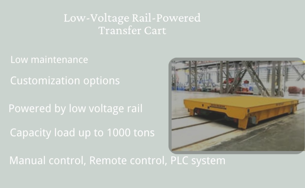 Rail Powered Transfer carts